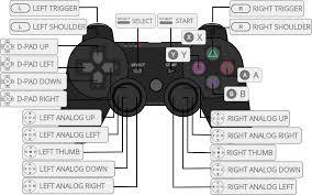 Diversion con Raspberry Pi Diversion con Raspberry Pi