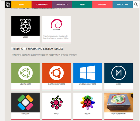 Diversion con Raspberry Pi Diversion con Raspberry Pi