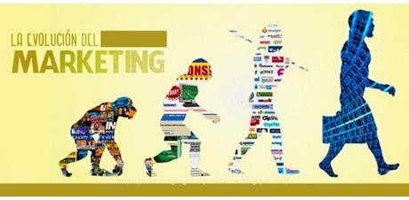 Los avances históricos del mercadeo se ajustan al momento Los avances históricos del mercadeo se ajustan al momento