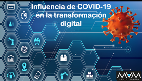 Influencia de COVID-19 en la transformación digital