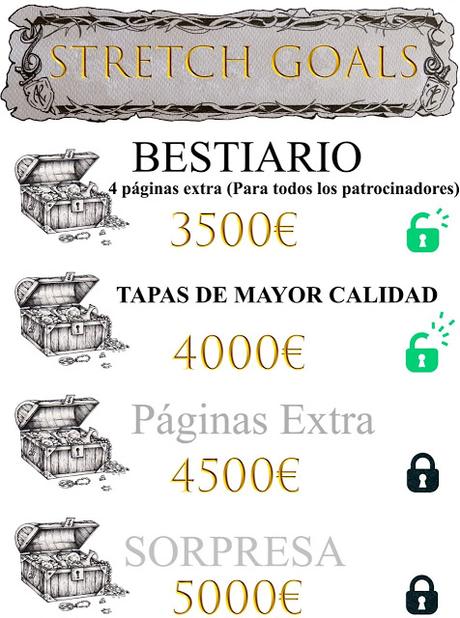 Ultimas horas para RetroQuest