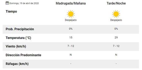 Se viene un fin de semana algo caluroso