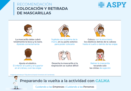 ASPY publica una guía rápida para la reapertura segura de las empresas