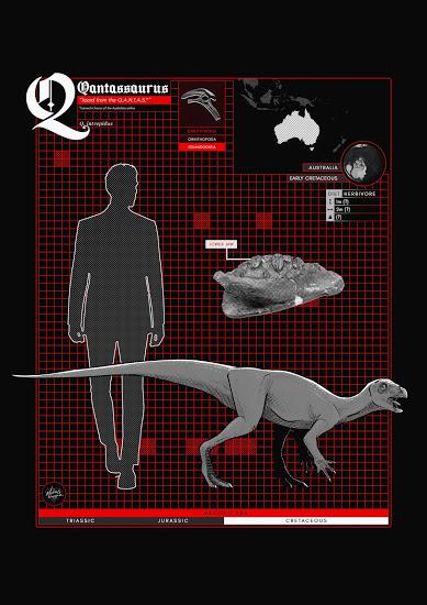 El abecedario dinosauriano de Mateus Cosme