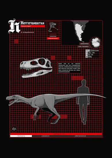 El abecedario dinosauriano de Mateus Cosme