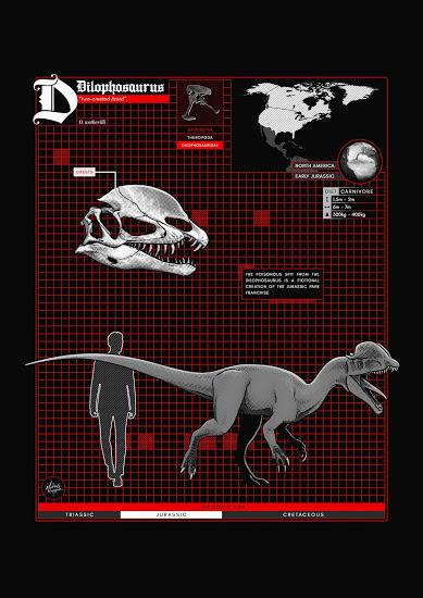 El abecedario dinosauriano de Mateus Cosme