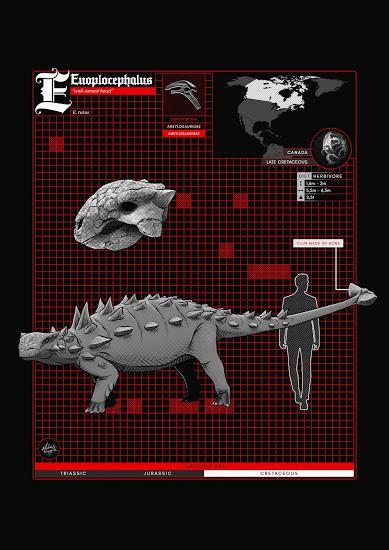 El abecedario dinosauriano de Mateus Cosme