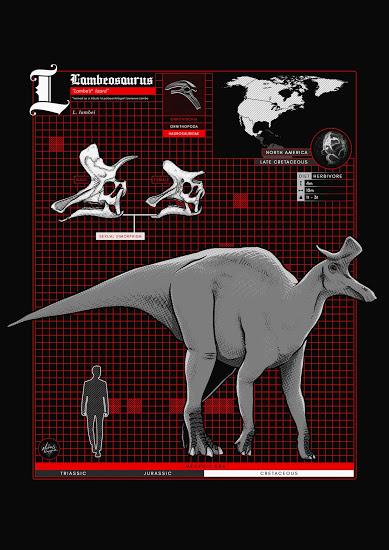 El abecedario dinosauriano de Mateus Cosme