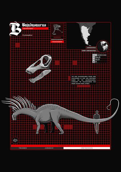 El abecedario dinosauriano de Mateus Cosme