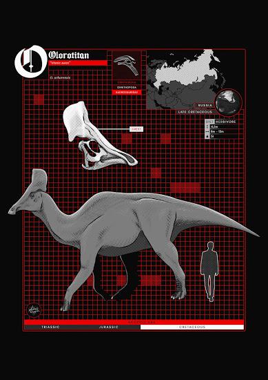 El abecedario dinosauriano de Mateus Cosme