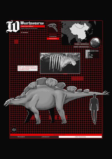 El abecedario dinosauriano de Mateus Cosme