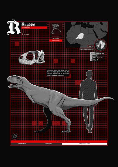 El abecedario dinosauriano de Mateus Cosme