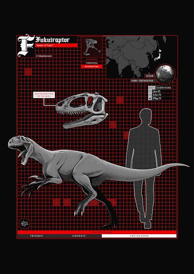 El abecedario dinosauriano de Mateus Cosme