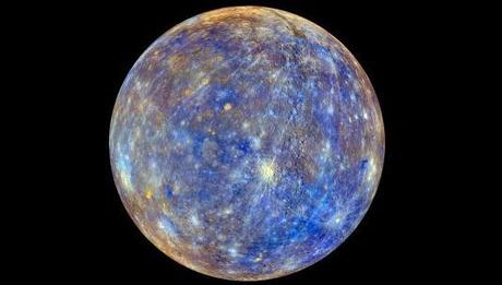 Los ocho planetas del sistema solar Meercurio