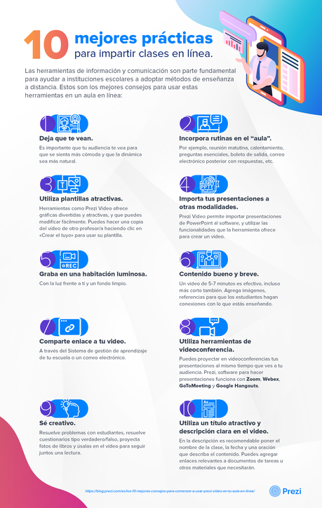 Las 10 mejores prácticas para impartir clases en línea: Prezi