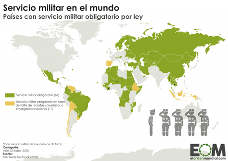 El servicio militar obligatorio, la geopolítica y la cohesión nacional