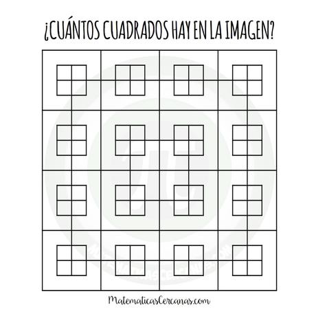 ¿Cuántos cuadrados hay en la imagen?