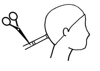 corte pelo capas diy en casa