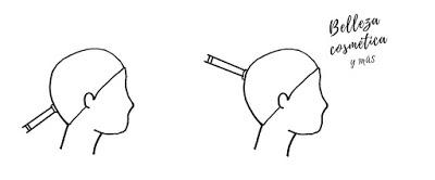 corte pelo capas coleta diy