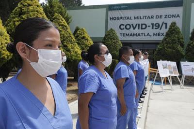 NOTIFICA SALUD 786 CASOS POSITIVOS A COVID-19 EN EDOMÉX