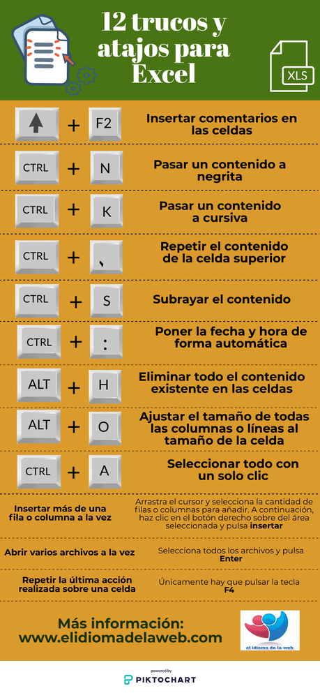 trucos y atajos para Excel