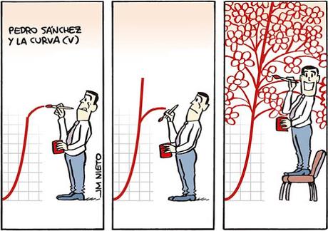 [SONRÍA, POR FAVOR] Es lunes, 20 de abril