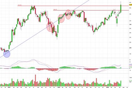 Ojalá me hubiera fijado antes en Netflix