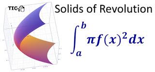 Exercise 3.1. Solids of Revolution Exercise 3.1. Solids of Revolution