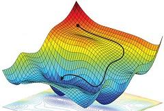 Las sencillas intuiciones tras los complejos algoritmos