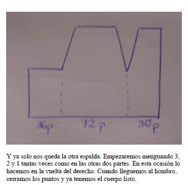DECIMONOVENO TUTORIAL DE CUARENTENA