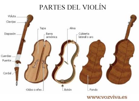 cantar con tu instrumento