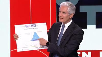 LLAMA ALFREDO DEL MAZO A REFORZAR MEDIDAS SANITARIAS PREVENTIVAS DE CARA A LA ETAPA MAS CRÍTICA DEL COVID-19