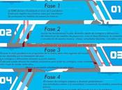 Resumen ejecutivo nocturno casos coronavirus méxico