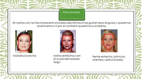 Rostros angulosos y sus características Guía Práctica Para Elegir Pendientes