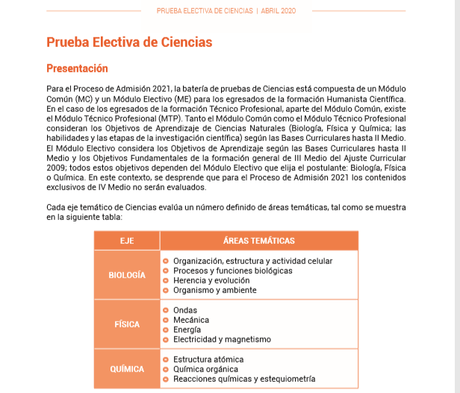 Temario de la Prueba Electiva de Ciencias (ex-PSU). Admisiòn 2021.