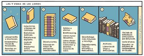 [SONRÍA, POR FAVOR] Es viernes, 24 de abril