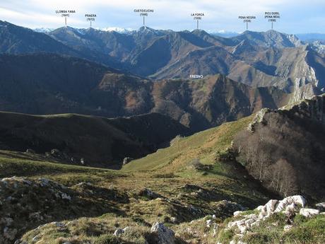 Soto de Agues-Collargayos-Picu Riegos