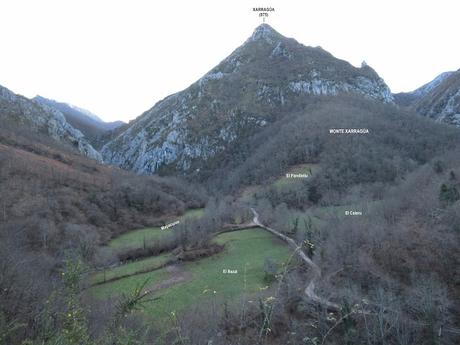 Soto de Agues-Collargayos-Picu Riegos