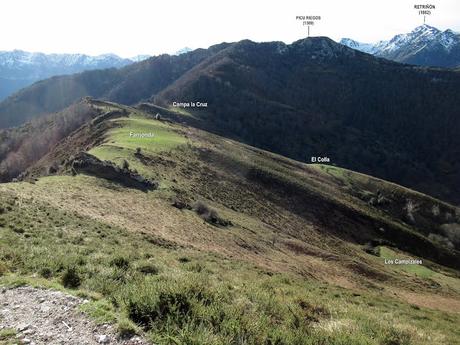Soto de Agues-Collargayos-Picu Riegos