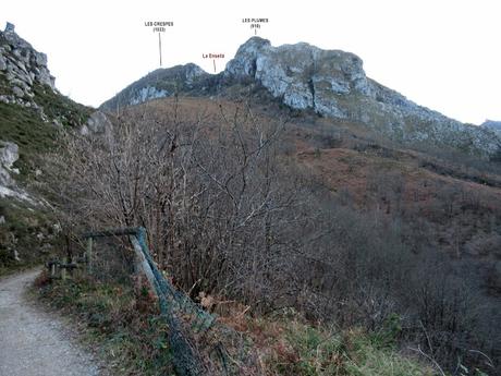 Soto de Agues-Collargayos-Picu Riegos