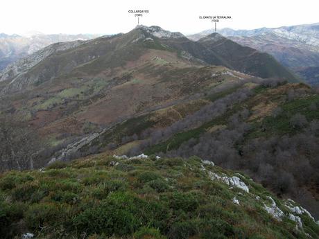 Soto de Agues-Collargayos-Picu Riegos