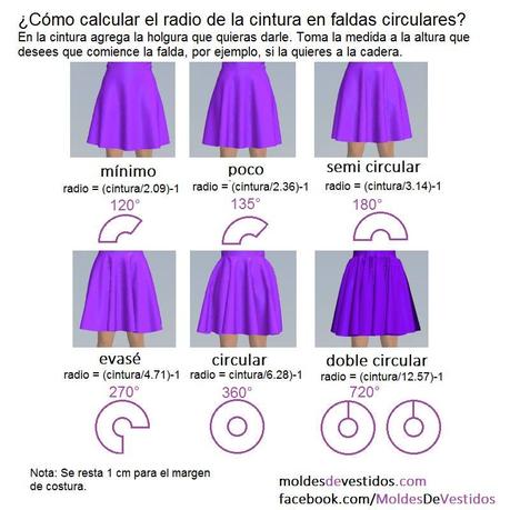 Como Hacer Falda 34 Circular