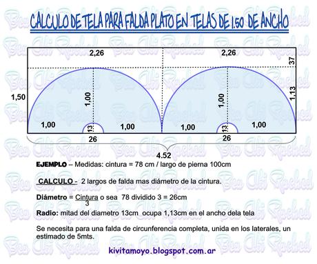 Como Hacer Falda 34 Circular