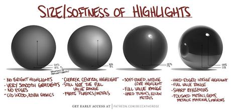 Píldoras artísticas de Becca Hallstedt