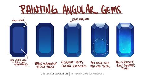 Píldoras artísticas de Becca Hallstedt