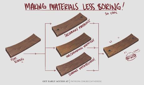 Píldoras artísticas de Becca Hallstedt