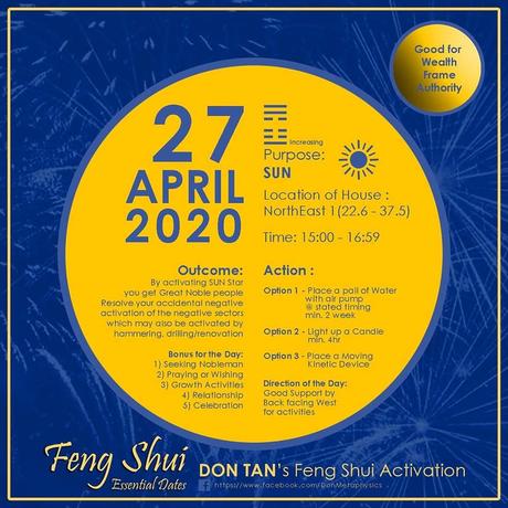 Activaciones domingo 26 y lunes 27 Qi Men Dun Jia
