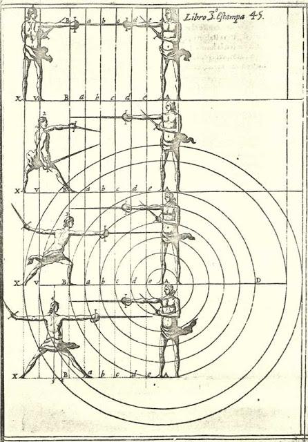 CALLE de la ESPADA y CALLE de la ESGRIMA