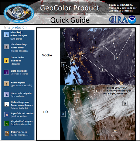 Interpretación de imágenes satelitales. Comencemos por conocer la captura satelital Geocolor: “Color verdadero e Infrarrojo”