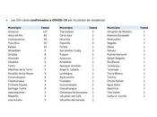 COMUNICADO Estrategia Estatal contra coronavirus 26/04/2020